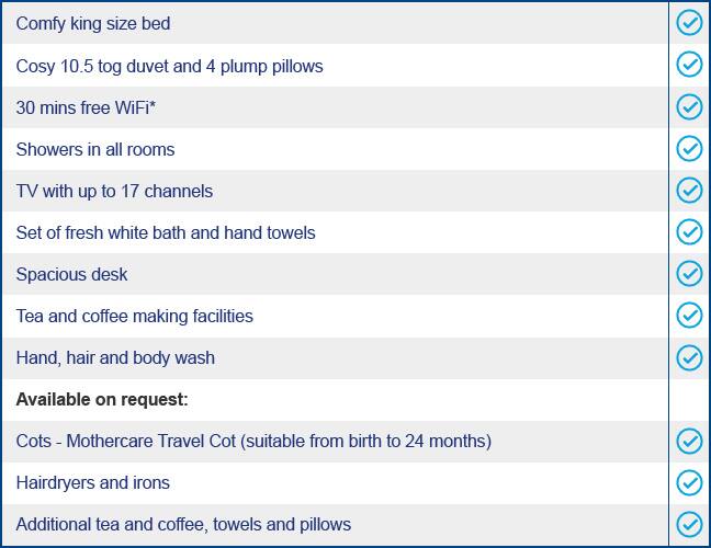 Travelodge Our rooms